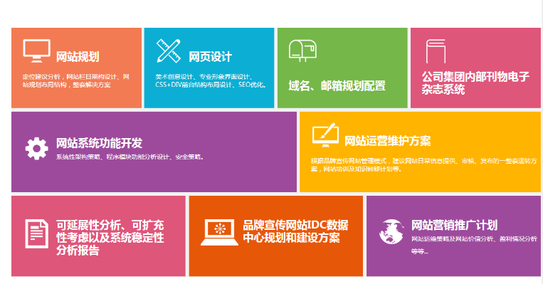 上海網(wǎng)站建設(shè) 上海網(wǎng)站建設(shè)